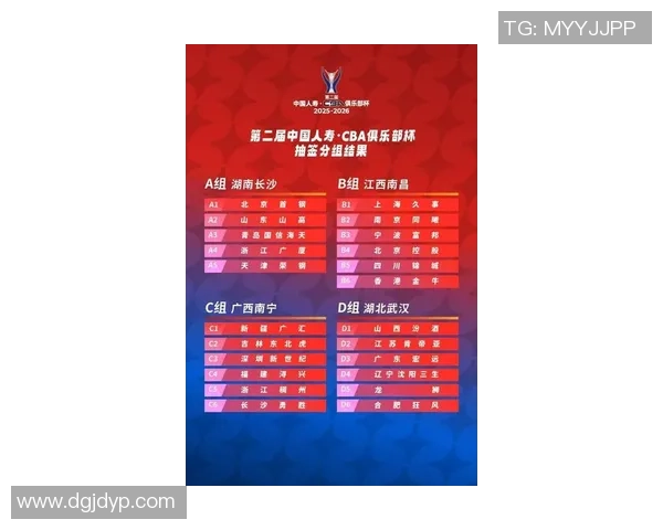 深圳篮球队最新比赛经验排名前十揭晓引领潮流