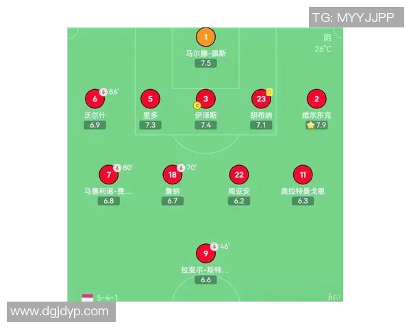 赛后分析:上海足球队与北京足球队在比赛中的速度对比与战术解析 赛后分析:上海足球队与北京足球队在比赛中的速度对比与战术解析