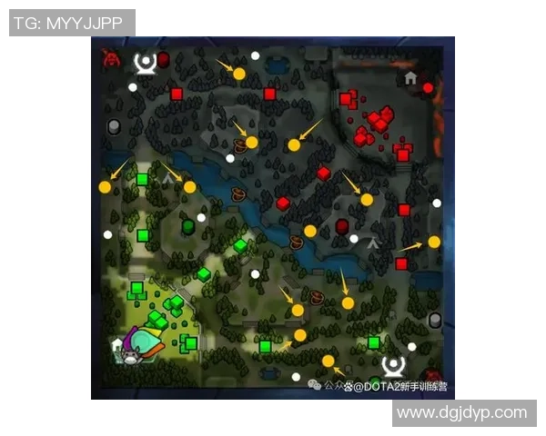 DOTA2新手攻略：个人能力入门指南