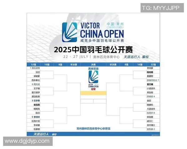 2026羽毛球个人能力排行榜：北京羽毛球队位居第4名