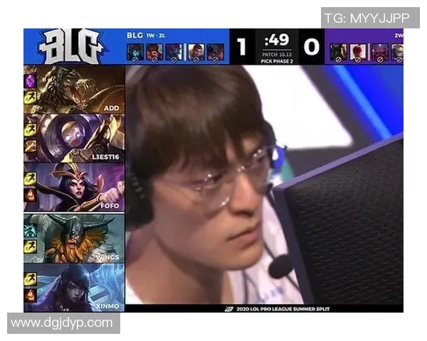 英雄联盟专题：聚焦BLG的意识